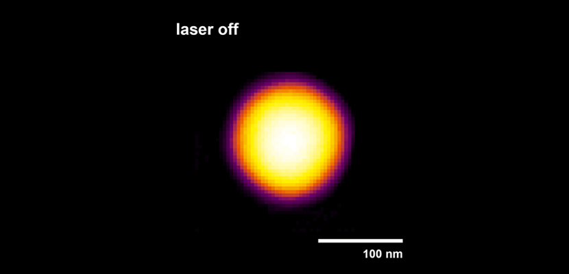 Ultrafast Science